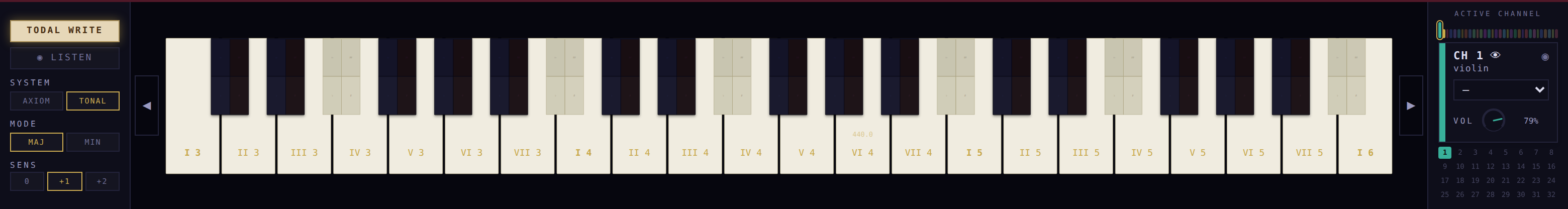El teclado en TODAL WRITE: las teclas rotuladas por grado, I a VII en cada octava, con el sistema Tonal activo